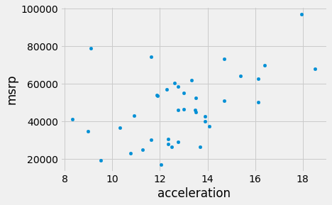 ../../_images/Correlation_12_0.png