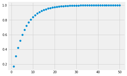 ../../_images/Finding_Probabilities_15_0.png