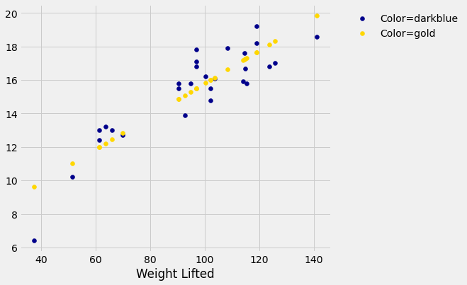 ../../_images/Least_Squares_Regression_14_0.png