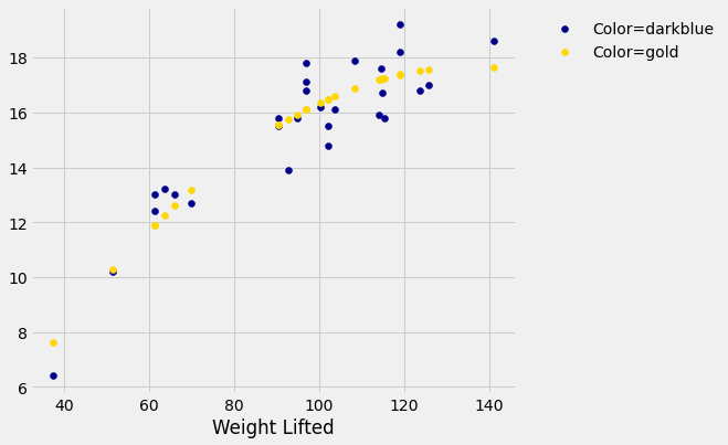 ../../_images/Least_Squares_Regression_24_0.png